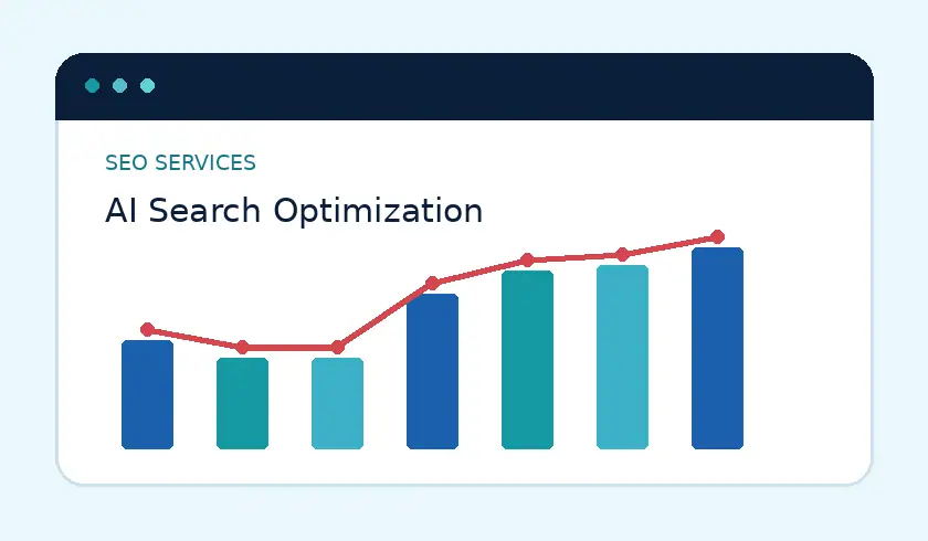 AI Search Optimization