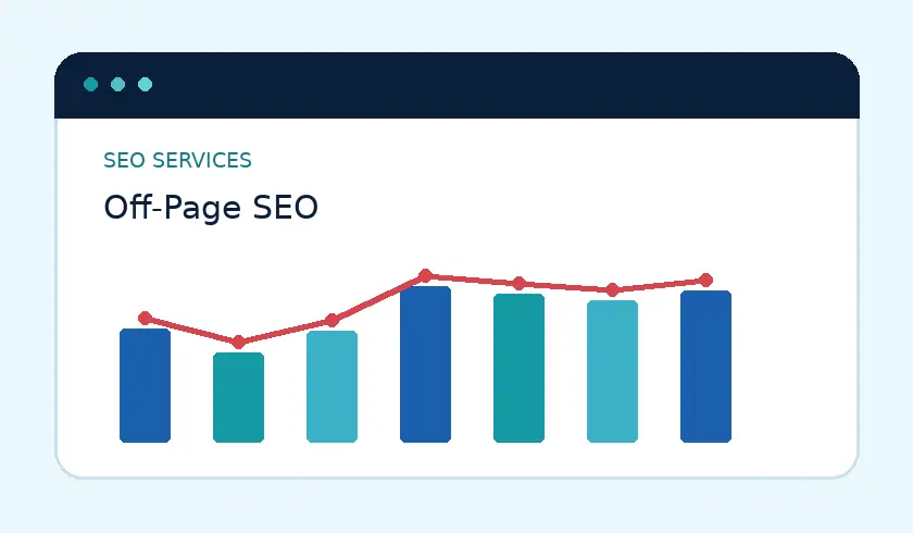 Off-Page SEO
