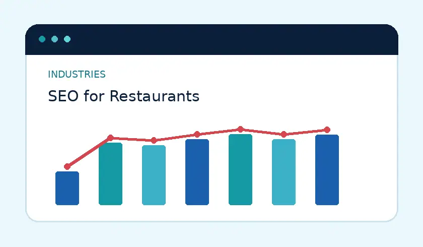 SEO for Restaurants