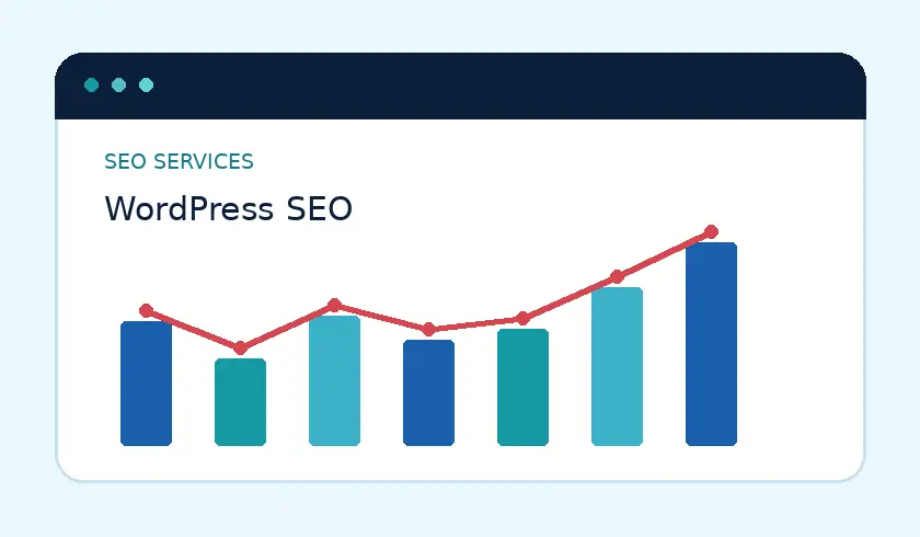 WordPress SEO